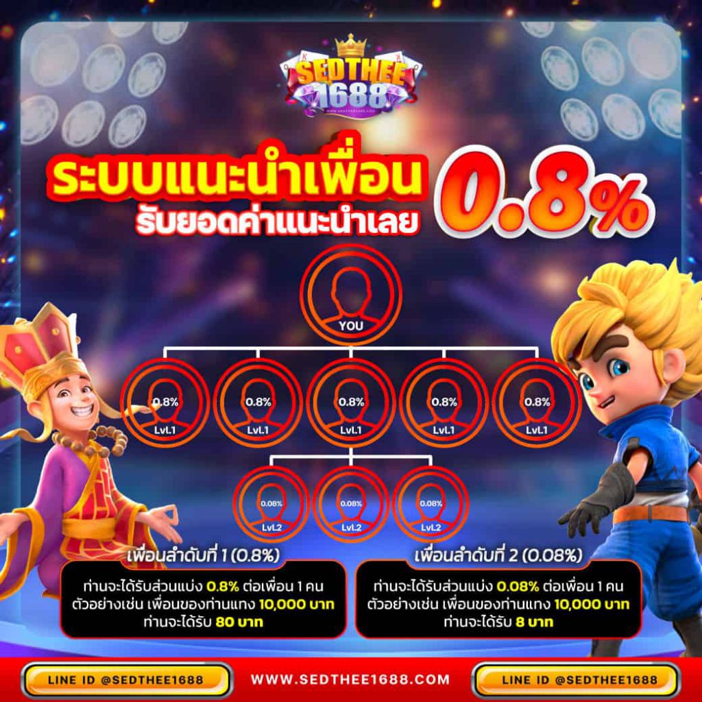 1188สล็อต เว็บตรงสล็อต ufabet ระบบออโต้ แตกง่าย จ่ายจริง