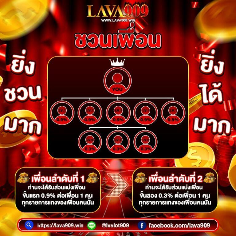 11hilo สล็อต เว็บตรงเต็มรูปแบบ เติมเต็มความสุขทุกเกมใหม่ล่าสุด