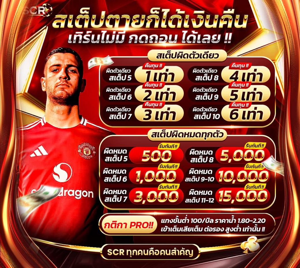 mummy 555 สล็อต เว็บตรง แตกง่าย โบนัสเต็มรูปแบบ เว็บมัมมี่ยอดนิยม