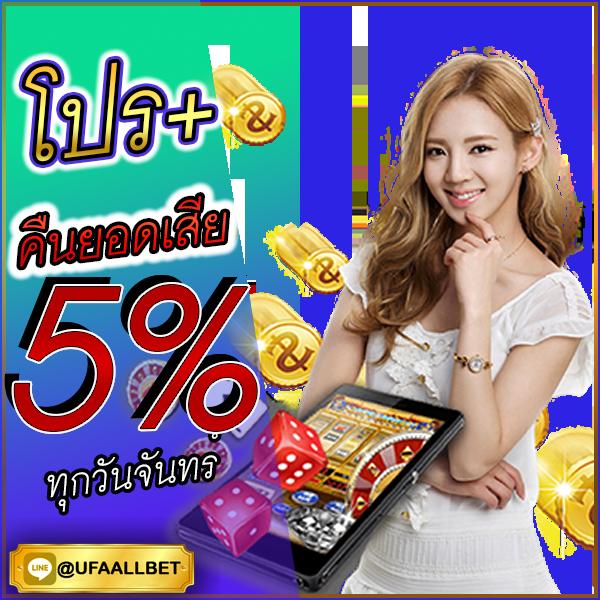 winner191 สล็อต แหล่งเดิมพันที่ดีที่สุด พร้อมโปรแรงที่สุดในไทย
